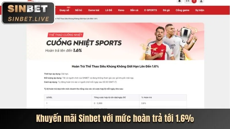 Hỗ trợ trực tuyến 89win